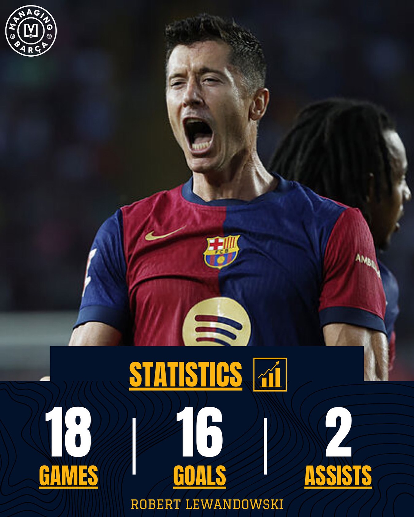 莱万多夫斯基新星绝杀表现惊艳，曼联未来可期！